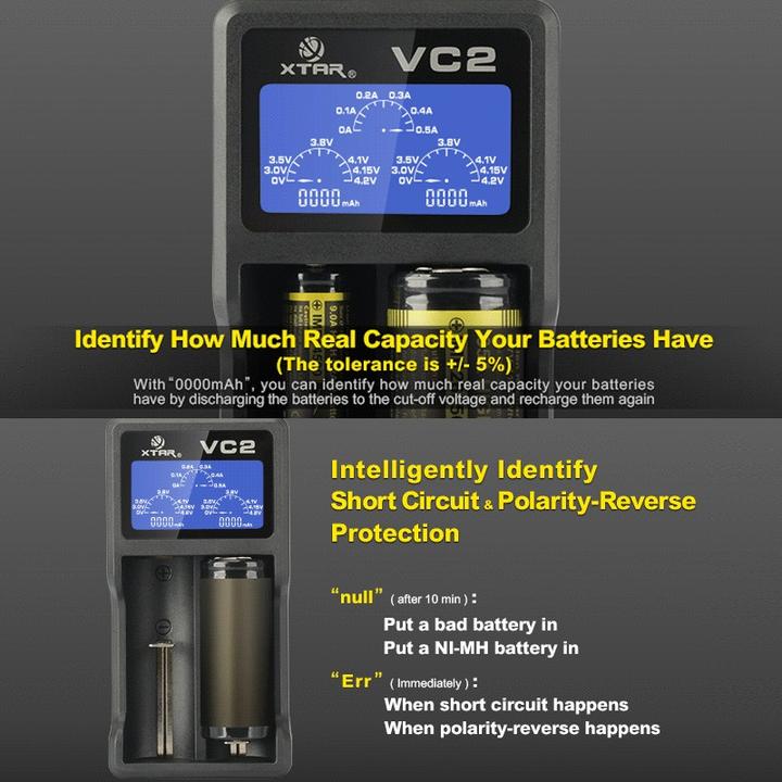 Actual product image AccuCell 2 pieces CR123A Li-ion battery and USB charger (2 pcs., CR123A, 760 mAh, Battery + charger)