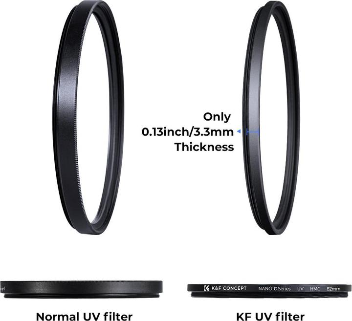 Produktbild K&F Concept 77MM MC UV Protection Filter Slim Frame with 18 Multi-layer Blue Coatings (C Series) (UV-Filter)