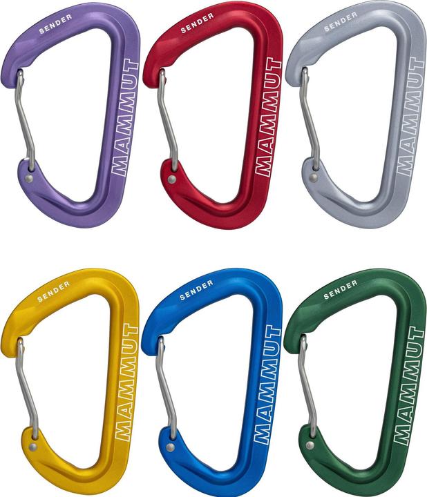 Actual product image Mammut Wire transmitter