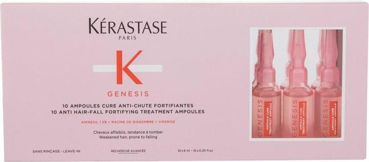 Image du produit Kérastase Genesis Ampoules Cure Fortifiante Anti-Chute (60 ml)