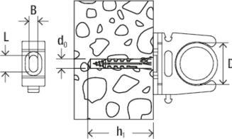 Produktbild Fischer FIS 058194 Rohrclip RC IEC 12