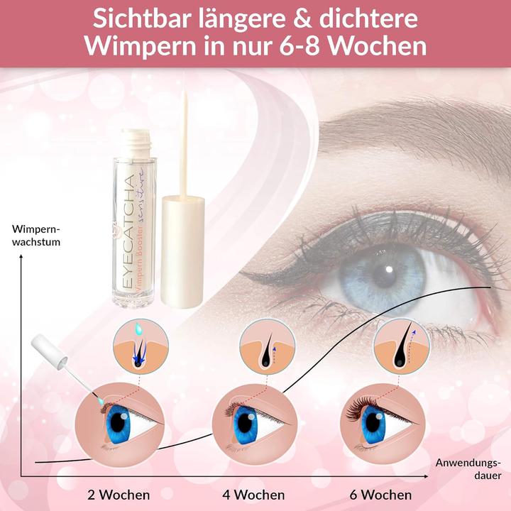 Immagine prodotto Eyecatcha Sensitive Eyelash Serum mit Biotin & Peptiden 3 ml (3 ml)