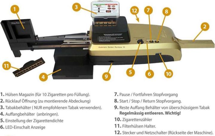 Immagine prodotto Golden Rainbow Macchina automatica