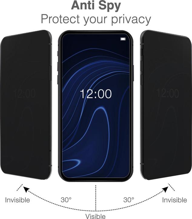 Immagine prodotto Mobilize Protezione dei dati 2-pack PET (2 Pezzo/i, Apple iPhone 14, Apple iPhone 13, Apple iPhone 13 Pro)