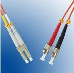Immagine prodotto MicroConnect Cavo di rete (CAT7, 3 m)