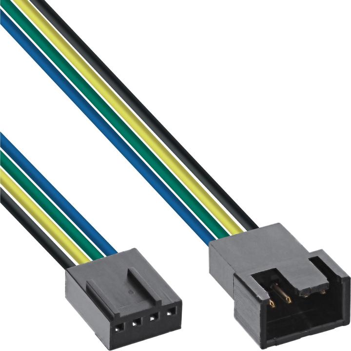 Actual product image InLine Fan cable extension PWM
