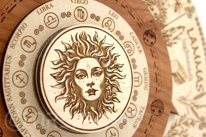 Actual product image Year wheel kit / Pagan year wheel