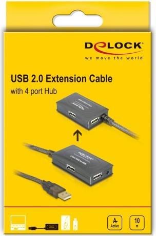 Actual product image Delock USB 2.0 (USB-A, 4 Ports)