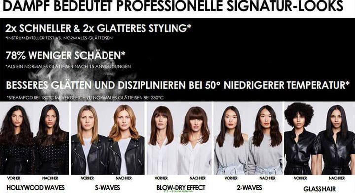 Produktbild L'Oréal Professionnel SteamPod Steampod 3.0 (Dampfglätteisen)