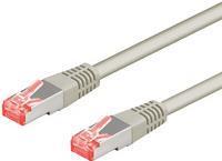 Actual product image Goobay Network cable (S/FTP, CAT6a, 1.50 m)
