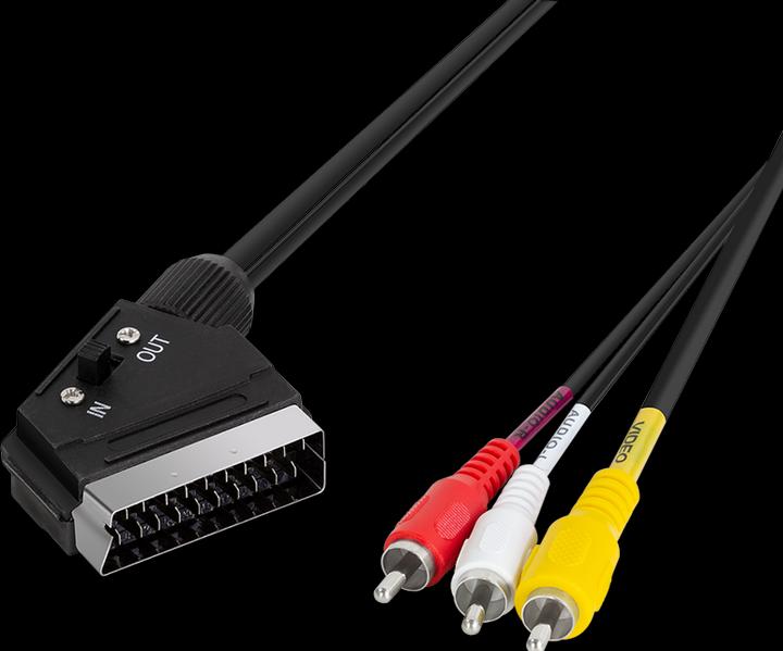 Produktbild LogiLink Scart — Composite Video (2 m, Cinch)