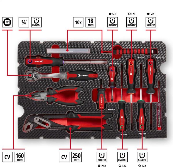 Productafbeelding Einhell E-zaak 370570 (80 onderdelen)