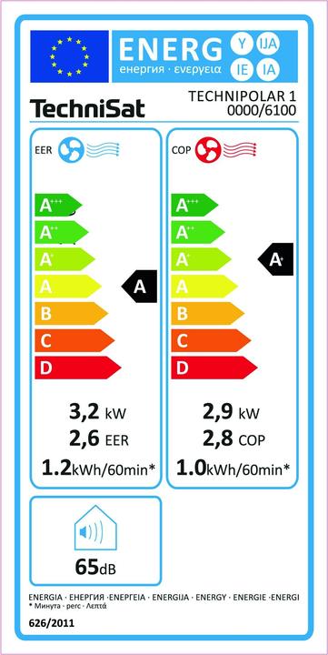 Label énergétique TechniSat Technipolar 1 (35 m², 11000 BTU/h)