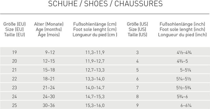 Image du produit Lässig Sneakers polyvalents (23)