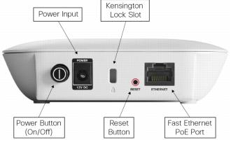 Produktbild Cisco Wap121