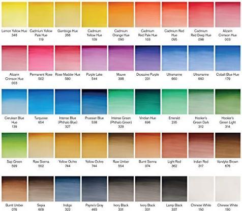 Produktbild Winsor & Newton Aquarellfarben Set (Mehrfarbig)