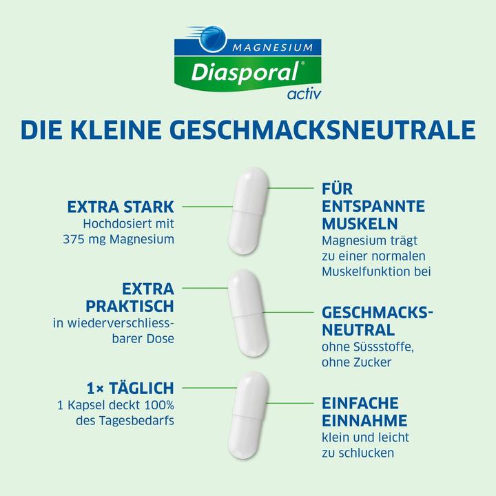 Immagine prodotto magnesium diasporal 375 attivo (50 Pezzo/i, Pillole, 66 g)