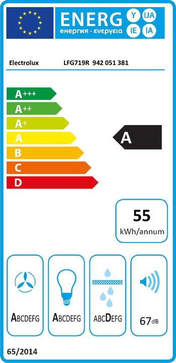 Energy Label Electrolux LFG719R (Flat-screen hood)