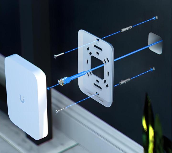Actual product image Ubiquiti U7 In-Wall (4300 Mbit/s)