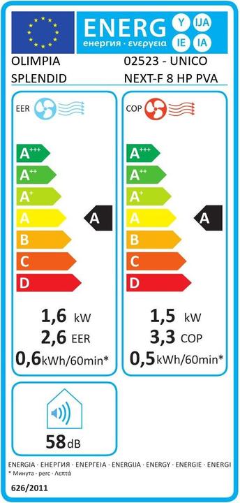 Label énergétique Olimpia Splendid Unico Next-F 8 HP PVA (20 m², 5459.43 BTU/h)