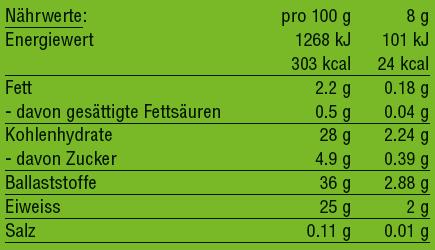 Nutritional values and ingredients vegalife Barley grass powder (1 Piece, Powder, 125 g)