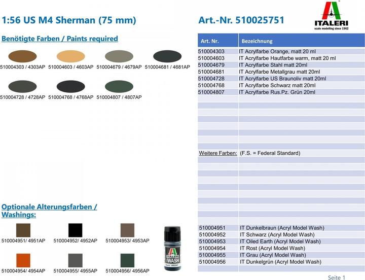 Valeurs nutritives et ingrédients 1:56 US M4 Sherman (75 mm)
