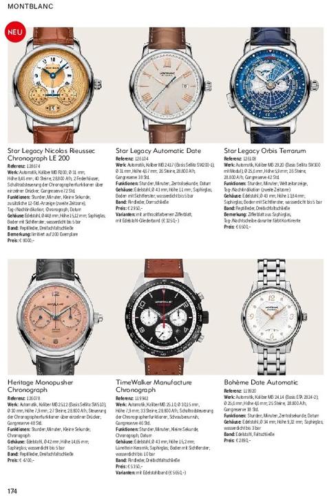 Actual product image Armbanduhren Katalog 2021/2022 (German, Peter Brown, 2021)