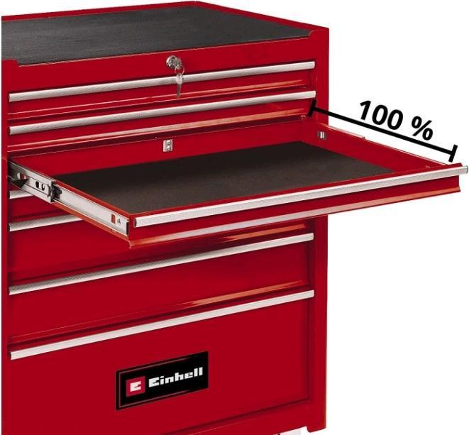Immagine prodotto Einhell TC-TW 150 (1 x)
