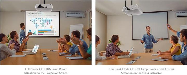 Actual product image BenQ Tw533 (WXGA, 3300 lm, 1.55 - 1.86:1)