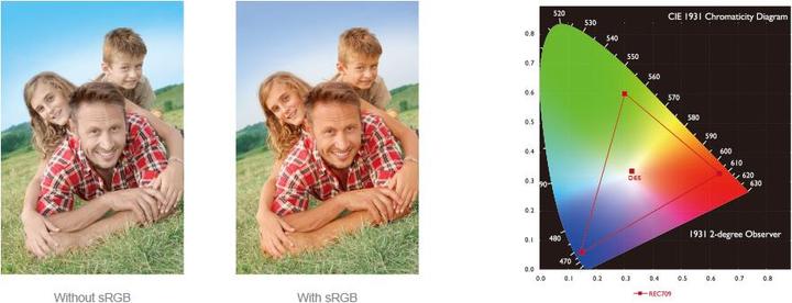 Actual product image BenQ Tw533 (WXGA, 3300 lm, 1.55 - 1.86:1)