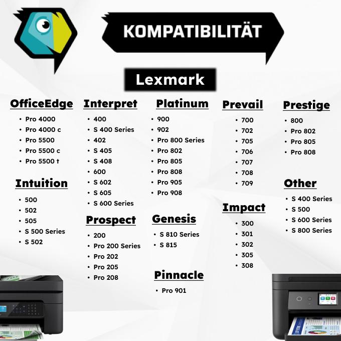 Produktbild Inkadoo Druckerpatronen sparset kompatibel zu Lexmark 14N1092E / 100XLA XXL enthält 2x Tintenpatrone (BK)