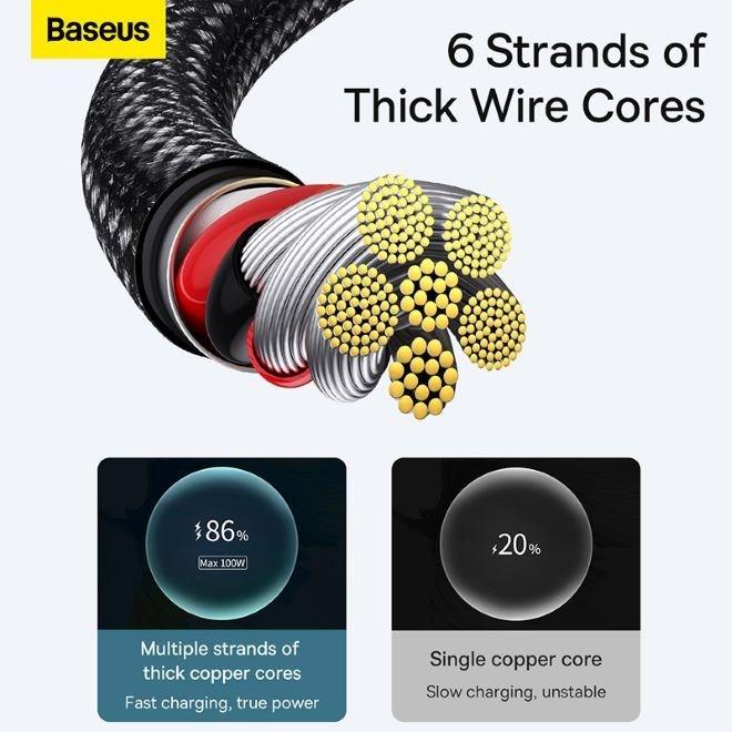 Produktbild Baseus USB A — USB C (2 m, USB 2.0, 100 W)
