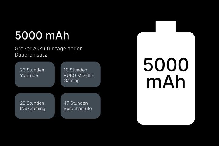 Productafbeelding CMF Telefoon 2 Pro (128 GB, Oranje, 6.77", Dubbele SIM, 50 Mpx, 5G)