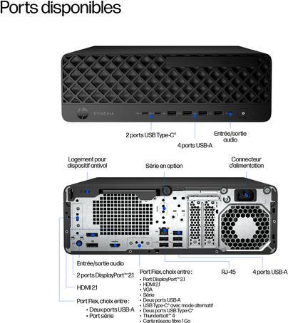 Actual product image HP ELITEDESK 8 SFF G1I U7-265 (Intel Core Ultra 7 265, 32000 GB, 512 GB)