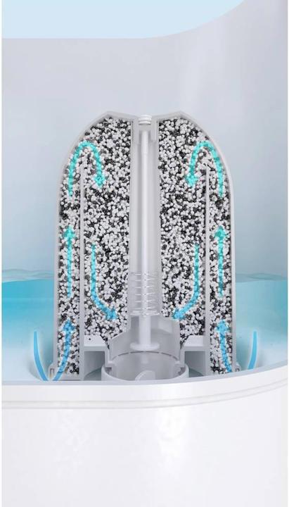 Actual product image Boneco A250 Aqua Pro (1 x)