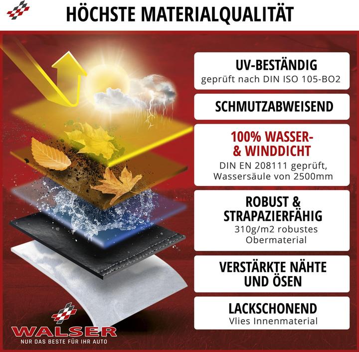 Produktbild Walser Motorrad-Garage