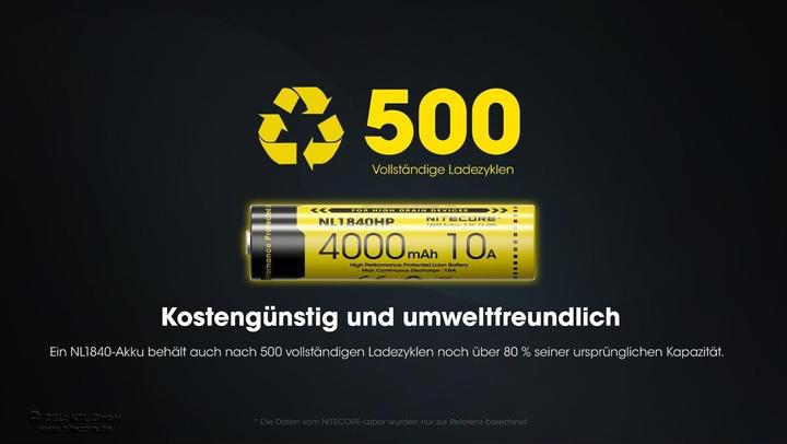 Produktbild Nitecore NL1840HP (1 Stk., 18650, 4000 mAh)