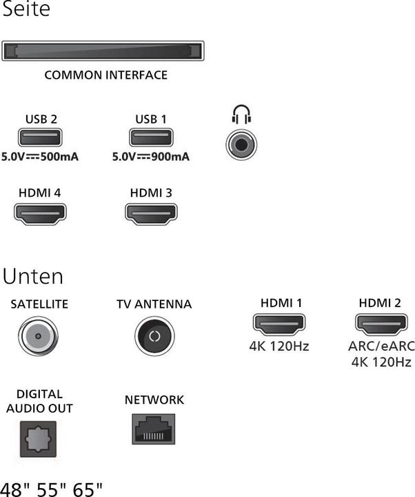 Produktbild Philips 48OLED810/12 (48", OLED810, OLED, 4K, 2025)