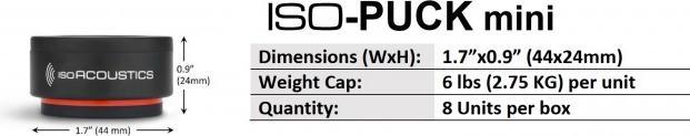 Produktbild Isoacoustics ISO-PUCK Mini (Wandmontage)