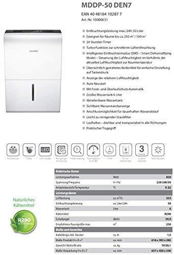 Image du produit Comfee MDDP-50DEN7 (100 m², 50 l/24h)