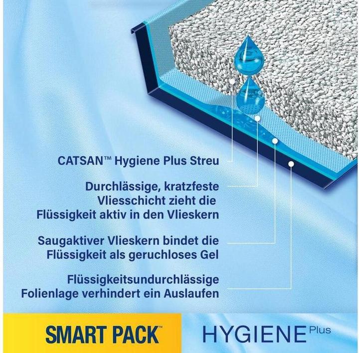 Produktbild Catsan Hygiene Plus Smart Pack™ (Biologisch abbaubar, Neutralisierend, Nicht klumpend, 3.90 kg)