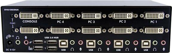 Image du produit StarTech .com Commutateur KVM USB 4 ports double DVI