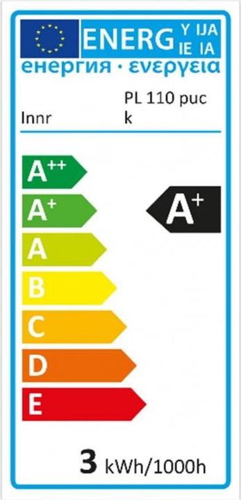 Energie-Label Innr Puck Light Extension (GU10, 3 W, 165 lm, 1 x, G)
