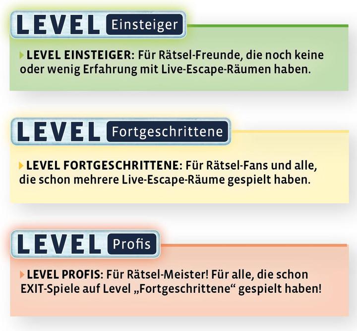 Actual product image Kosmos Exit - The secret laboratory (German)