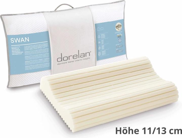 Produktbild Dorelan MyForm Kissen (68 x 40 x 13 cm)