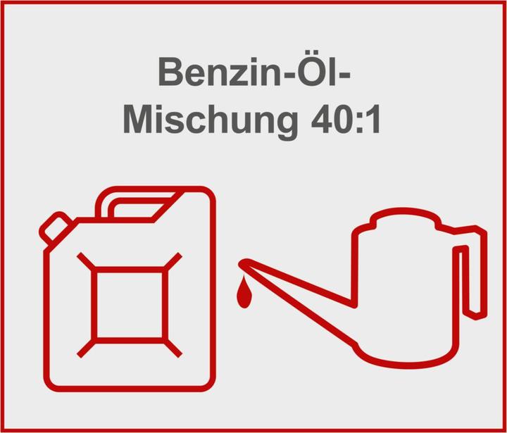 Actual product image Scheppach 4in1 Multi Garden Unit MFH3300-4P 1.22PS (Trim line, Metal cutting blade)