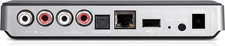 Image du produit Teufel Connecteur Raumfeld (WiFi)