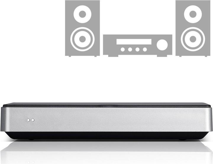 Image du produit Teufel Connecteur Raumfeld (WiFi)