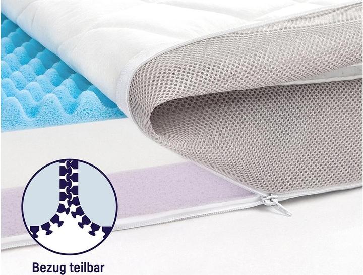 Produktbild Julius Zöllner Dr. Lübbe Air Premium (70 x 140 cm)