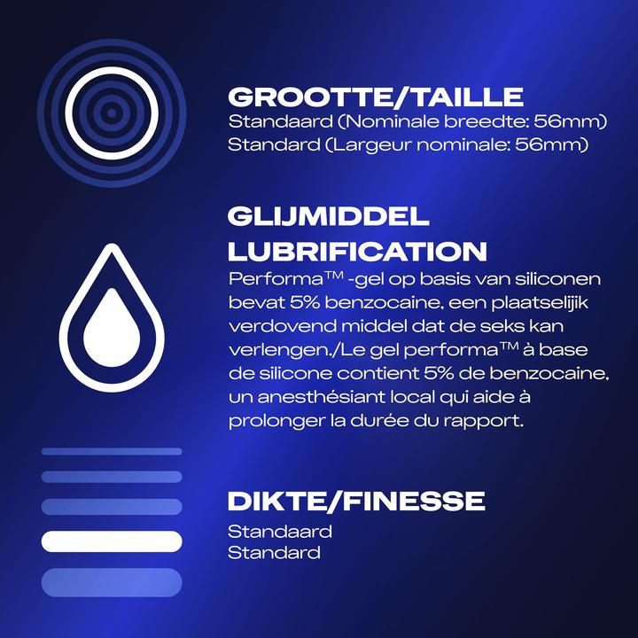 Image du produit Durex Feel Ultra Thin (10 pcs)